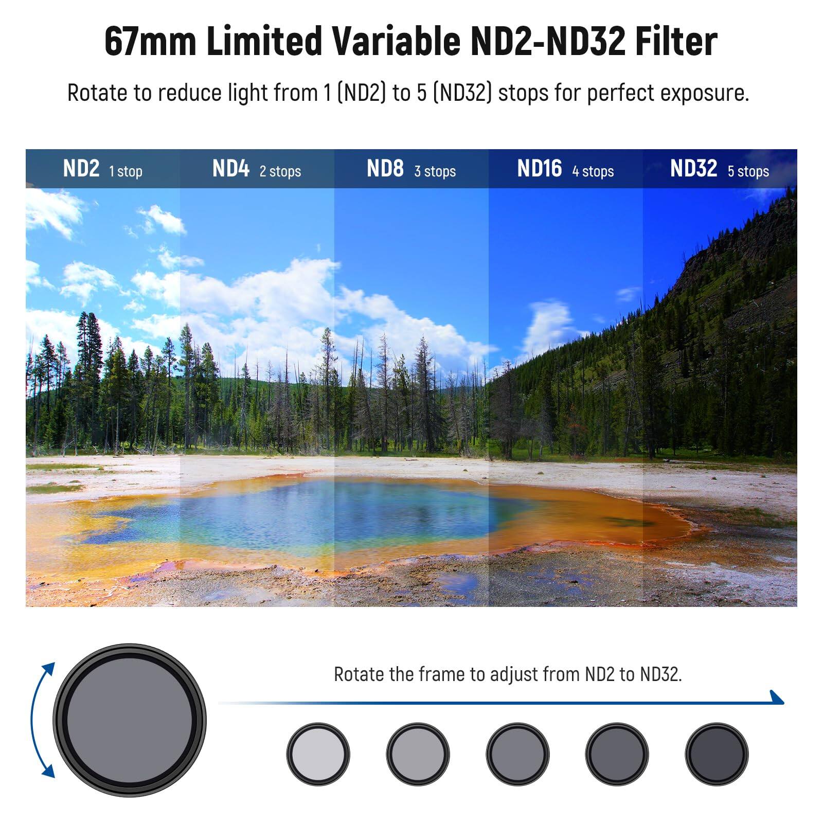 67mm Limited Variable ND2-ND32 Filter

Rotate to reduce light from 1 (ND2) to 5 (ND32) stops for perfect exposure.

- ND2 1 stop
- ND4 2 stops
- ND8 3 stops
- ND16 4 stops
- ND32 5 stops

Rotate the frame to adjust from ND2 to ND32.