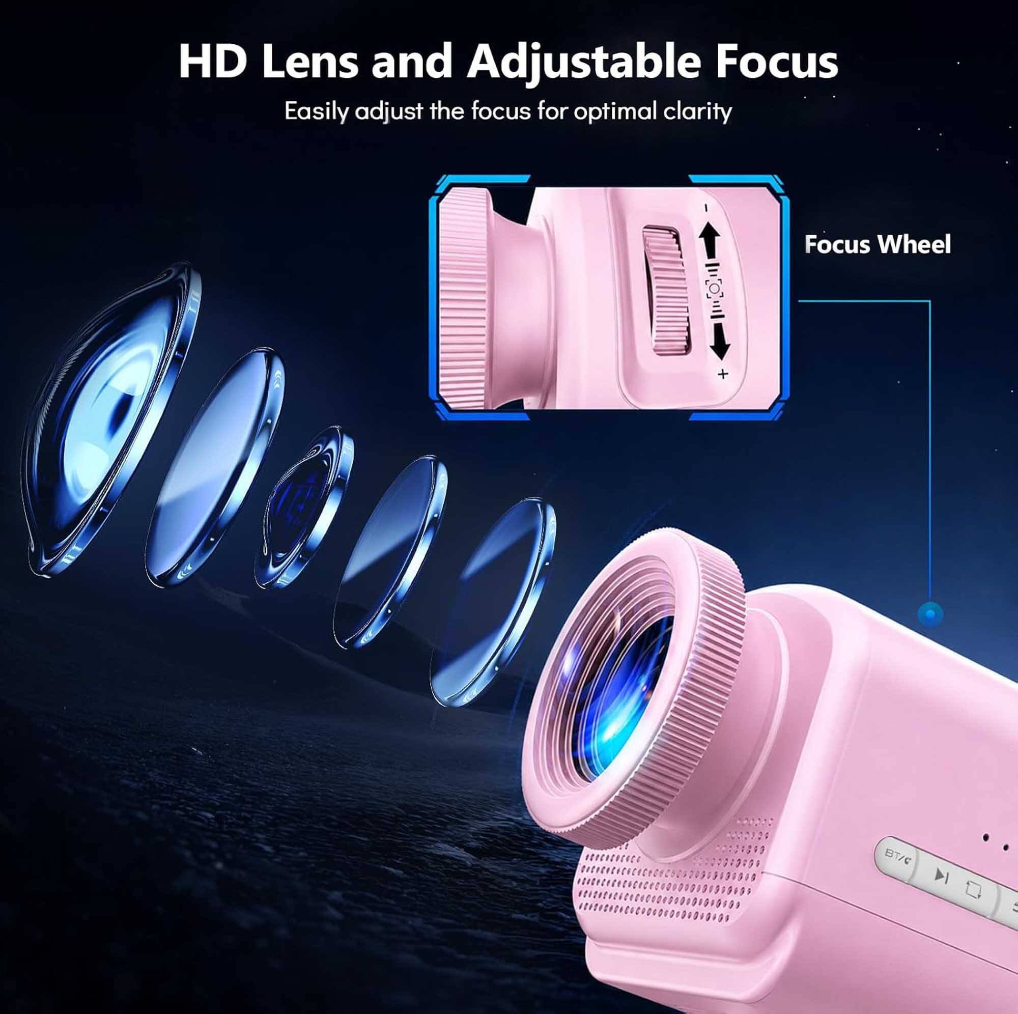 HD Lens and Adjustable Focus  
Easily adjust the focus for optimal clarity  

Focus Wheel  
+  
BT/C