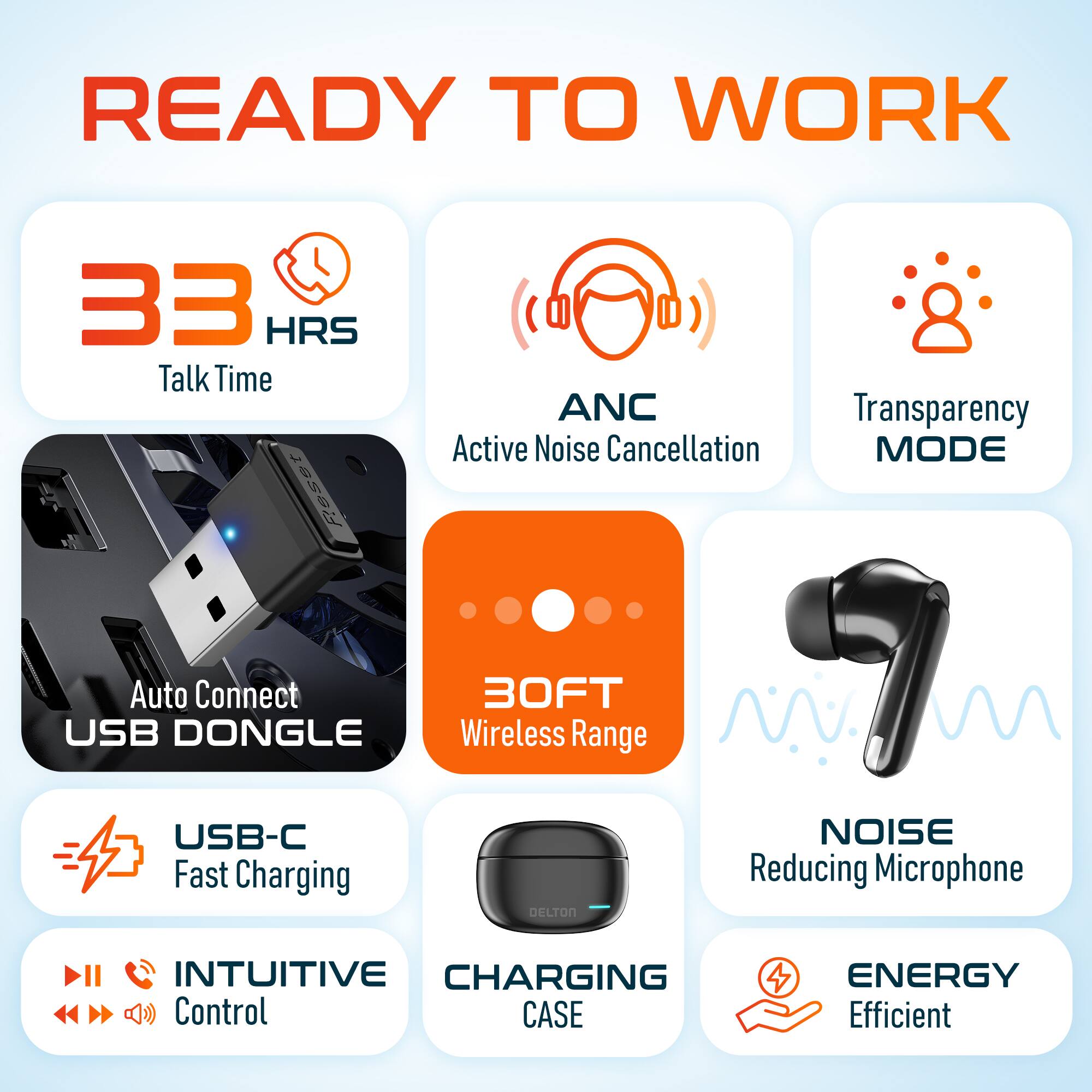 READY TO WORK
33 HRS Talk Time
ANC Active Noise Cancellation
Transparency MODE
Auto Connect USB DONGLE
30FT Wireless Range
USB-C Fast Charging
INTUITIVE Control
DELTON CHARGING CASE
NOISE Reducing Microphone
ENERGY Efficient