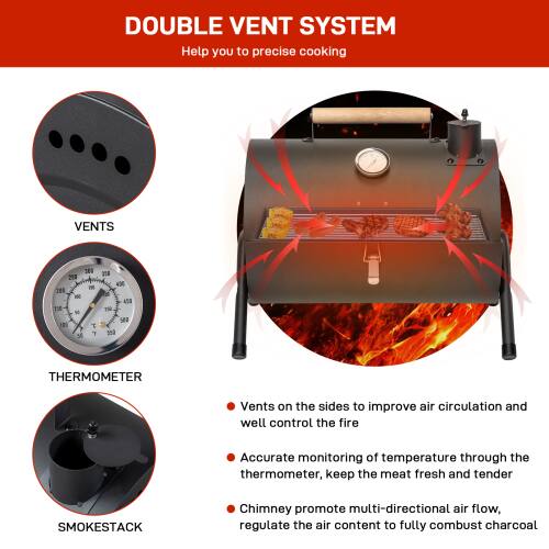 **DOUBLE VENT SYSTEM**  
Help you to precise cooking

- **VENTS**  
  Vents on the sides to improve air circulation and well control the fire

- **THERMOMETER**  
  Accurate monitoring of temperature through the thermometer, keep the meat fresh and tender

- **SMOKESTACK**  
  Chimney promote multi-directional air flow, regulate the air content to fully combust charcoal