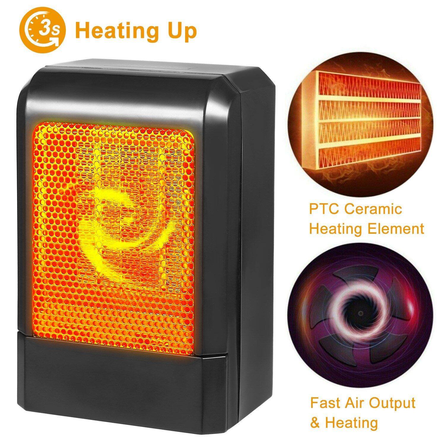 3s Heating Up  
PTC Ceramic Heating Element  
Fast Air Output & Heating