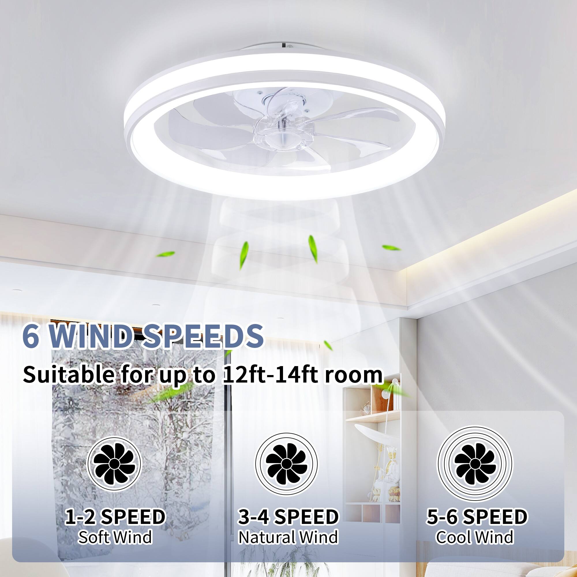 6 WIND SPEEDS  
Suitable for up to 12ft-14ft room  

1-2 SPEED  
Soft Wind  

3-4 SPEED  
Natural Wind  

5-6 SPEED  
Cool Wind
