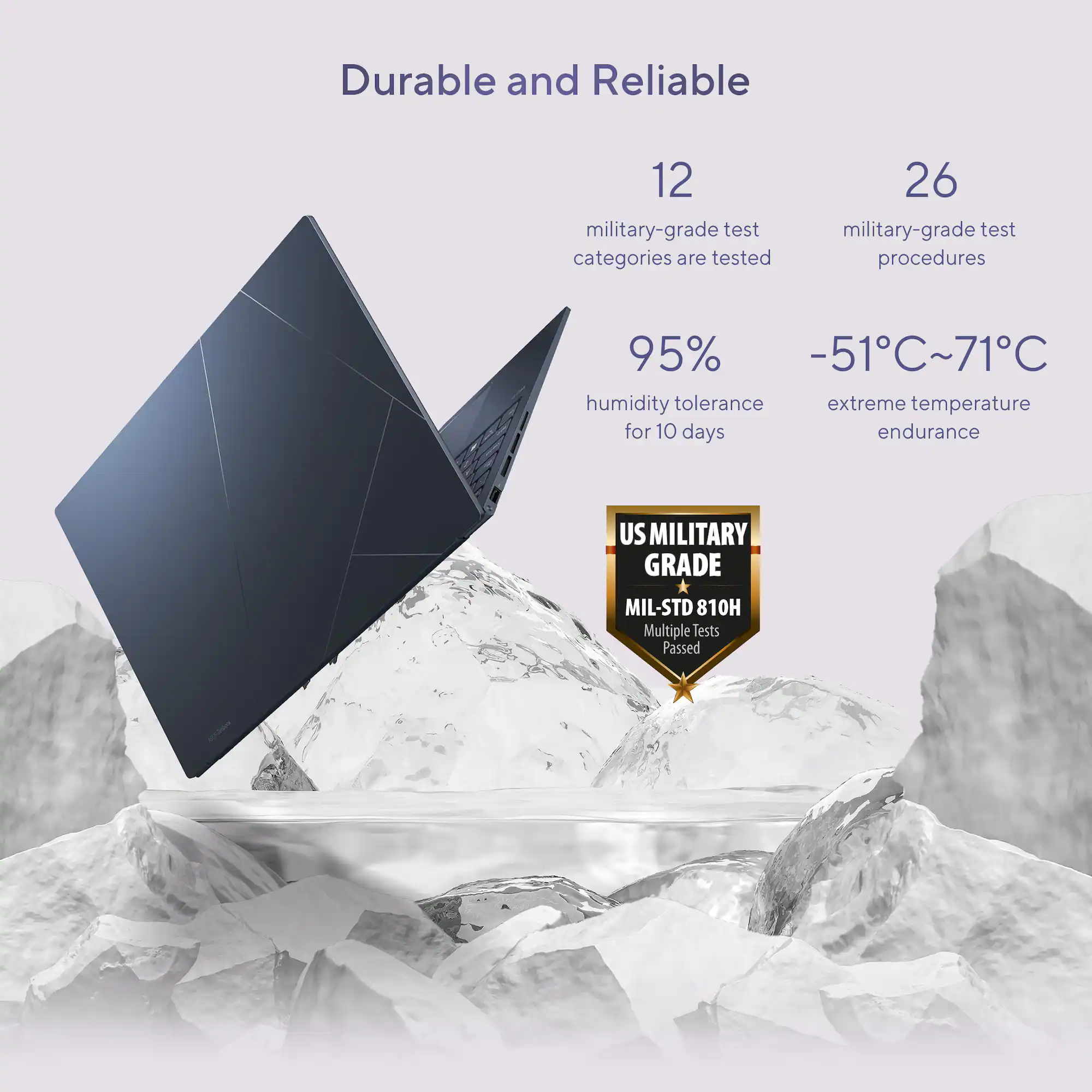Zoom in on Durable and Reliable: 12 military-grade test categories are tested, including 26 military-grade test procedures. The product has a 95% humidity tolerance and can withstand extreme temperatures for up to 10 days, making it suitable for military use. The product has passed multiple tests, indicating its durability and reliability.