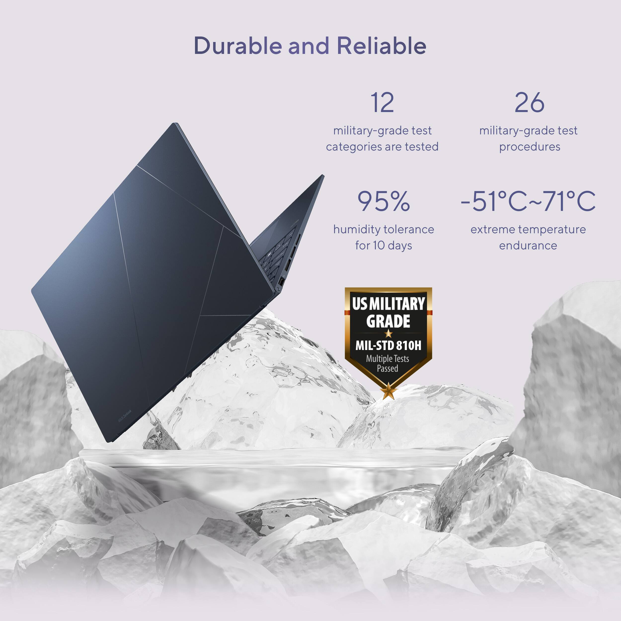 Durable and Reliable: 12 military-grade test categories are tested, including 26 military-grade test procedures. The product has a 95% humidity tolerance and can withstand extreme temperatures for up to 10 days, making it suitable for military use. The product has passed multiple tests, indicating its durability and reliability.