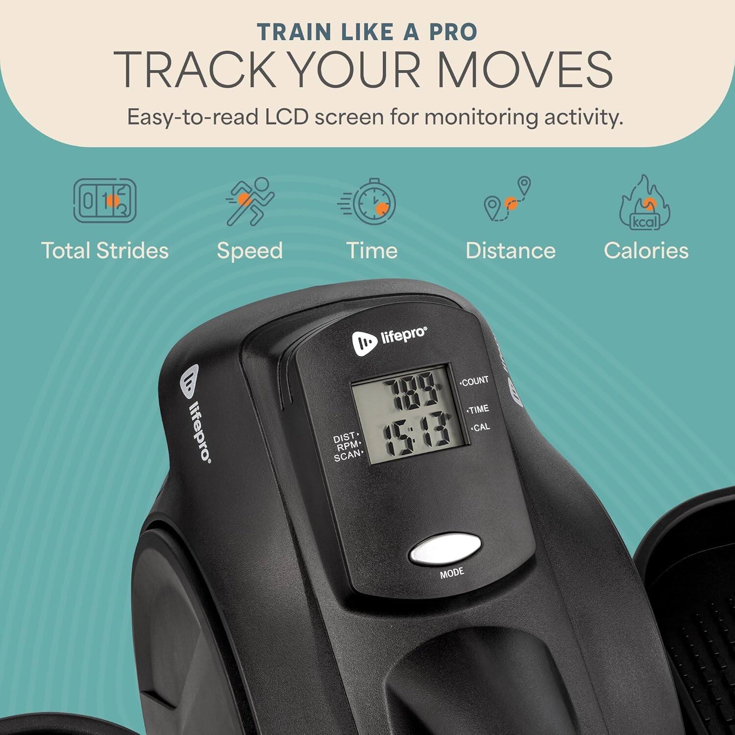 TRAIN LIKE A PRO  
TRACK YOUR MOVES  

Easy-to-read LCD screen for monitoring activity.  

- Total Strides  
- Speed  
- Time  
- Distance  
- Calories  

lifepro  

DIST. RPM - SCAN - COUNT TIME - CAL MODE