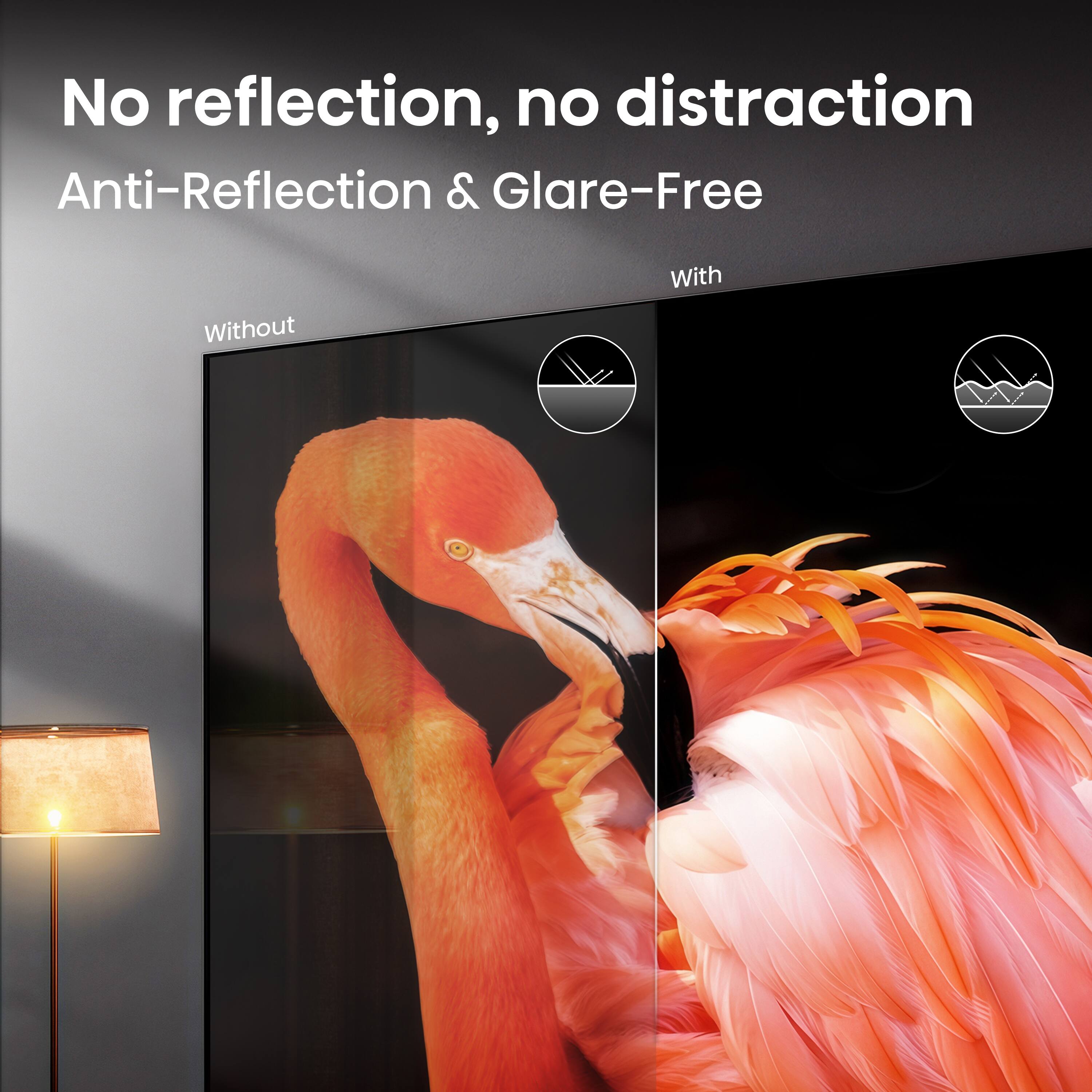 No reflection, no distraction  
Anti-Reflection & Glare-Free  

Without  
With
