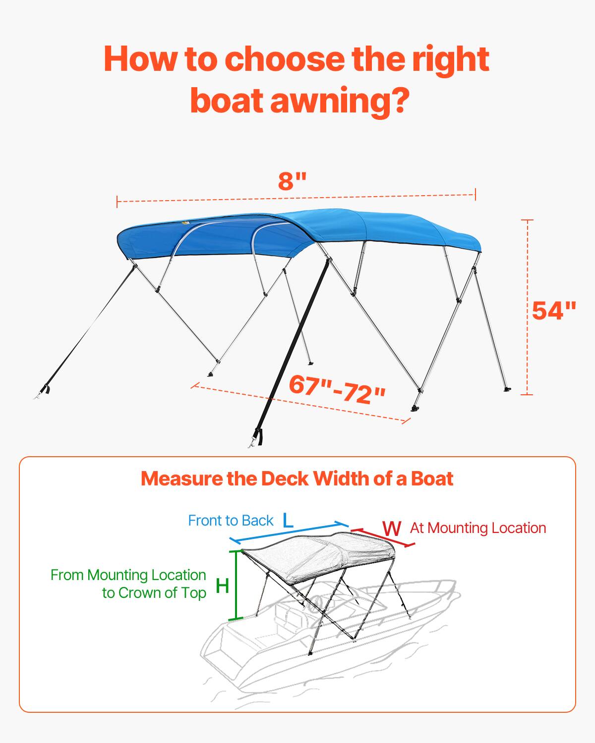 How to choose the right boat awning?

8"  
54"  
67"-72"

Measure the Deck Width of a Boat

Front to Back L  
W At Mounting Location  
From Mounting Location to Crown of Top H