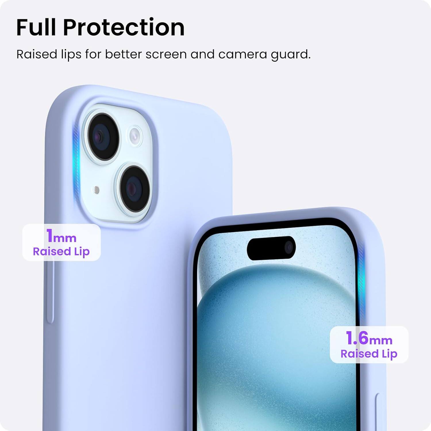 Full Protection Raised lips for better screen and camera guard. 1mm Raised Lip 1.6mm Raised Lip