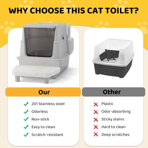 WHY CHOOSE THIS CAT TOILET?

Our
- 201 Stainless steel
- Odorless
- Non-stick
- Easy to clean
- Scratch-resistant

Other
- Plastic
- Odor-absorbing
- Sticky stains
- Hard to clean
- Deep scratches