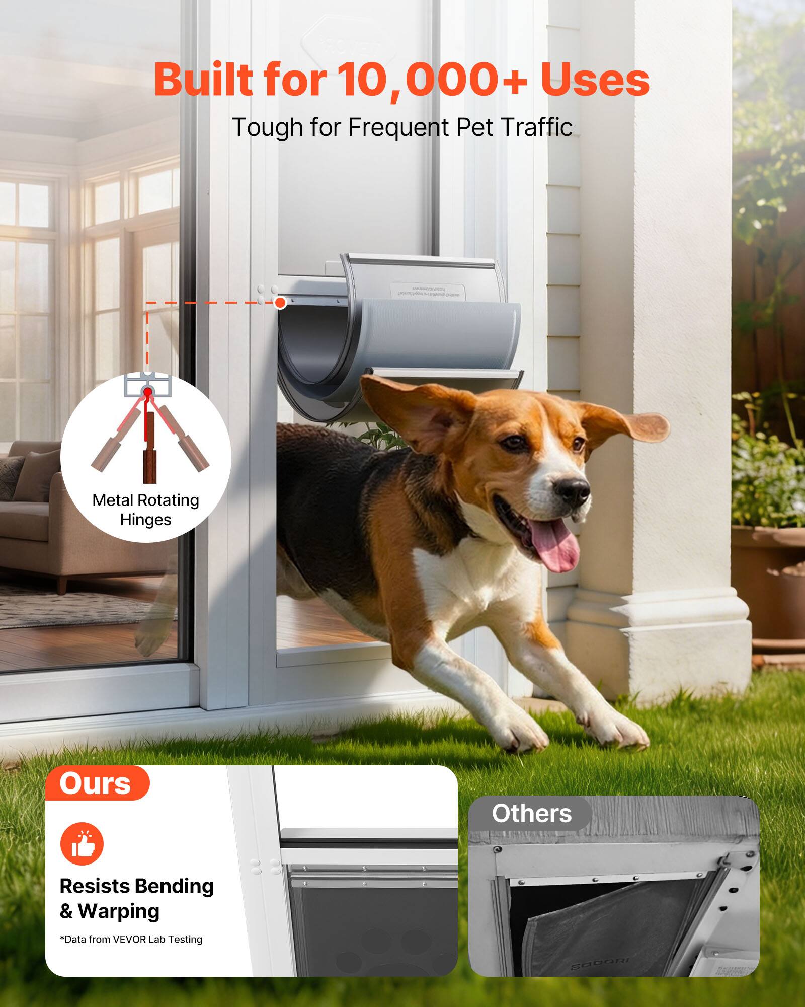 Built for 10,000+ Uses  
Tough for Frequent Pet Traffic  

Metal Rotating Hinges  

Ours  
Resists Bending & Warping  
*Data from VEVOR Lab Testing  

Others