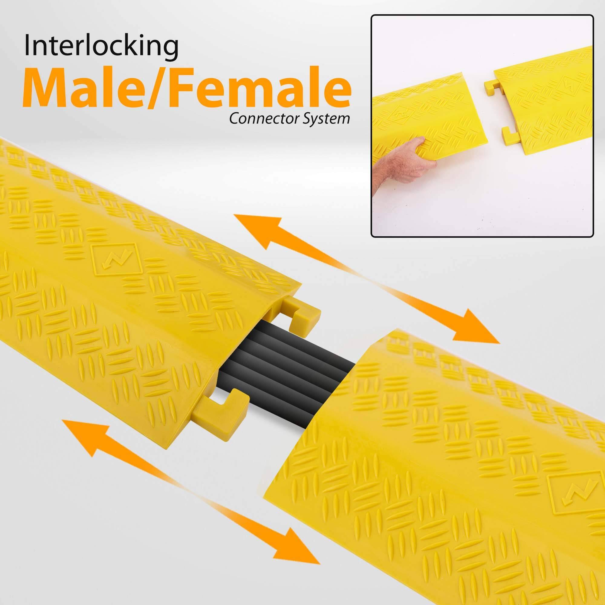 Interlocking Male/Female Connector System