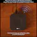 Place it anywhere with flexible installation: Plug it to your router or connect it to your Wi-Fi
Connect it through ethernet cable or Wi-Fi connection