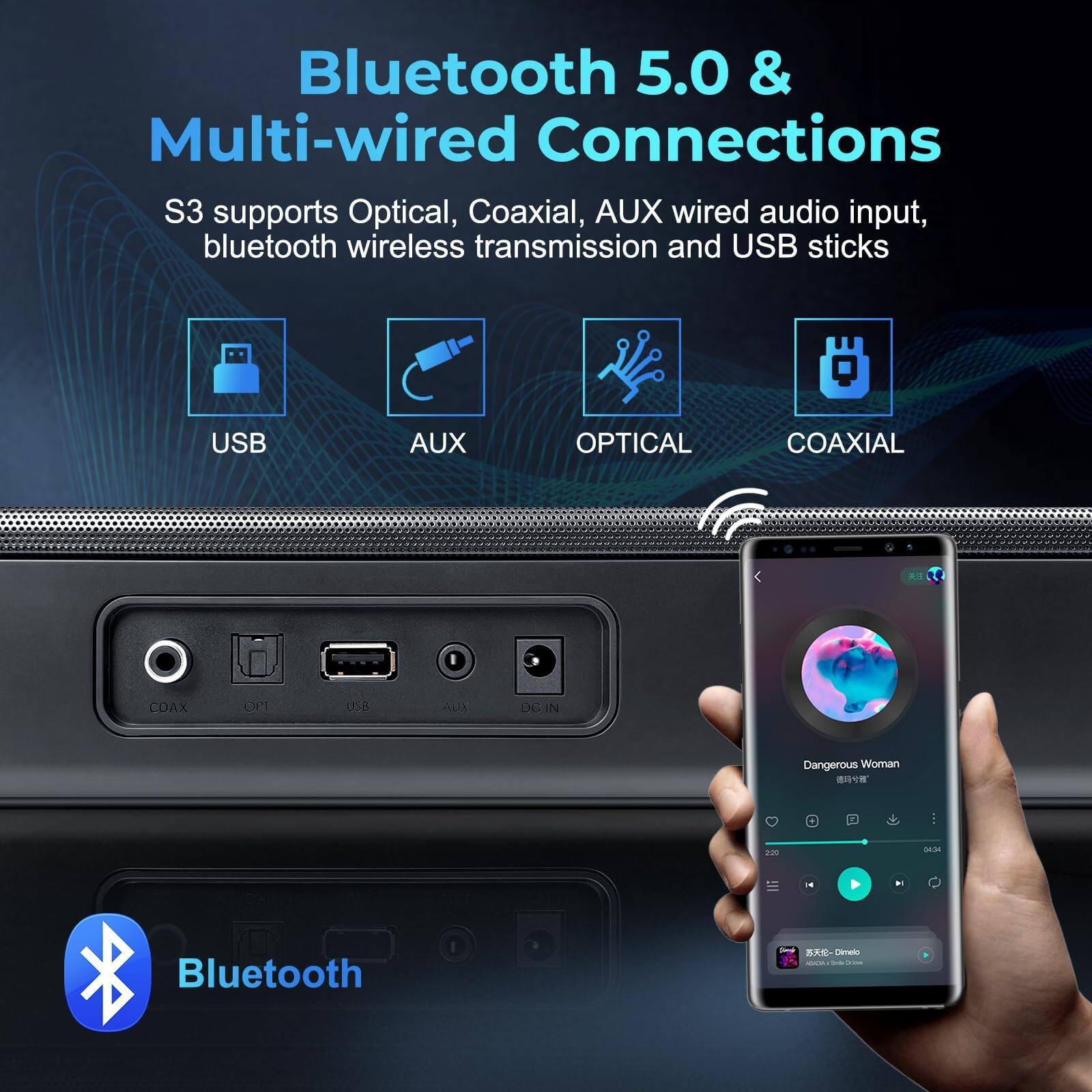 Bluetooth 5.0 & Multi-wired Connections  
S3 supports Optical, Coaxial, AUX wired audio input, bluetooth wireless transmission and USB sticks  

USB  
AUX  
OPTICAL  
COAXIAL  

Dangerous Woman  
0:20 / 0:25  

Bluetooth