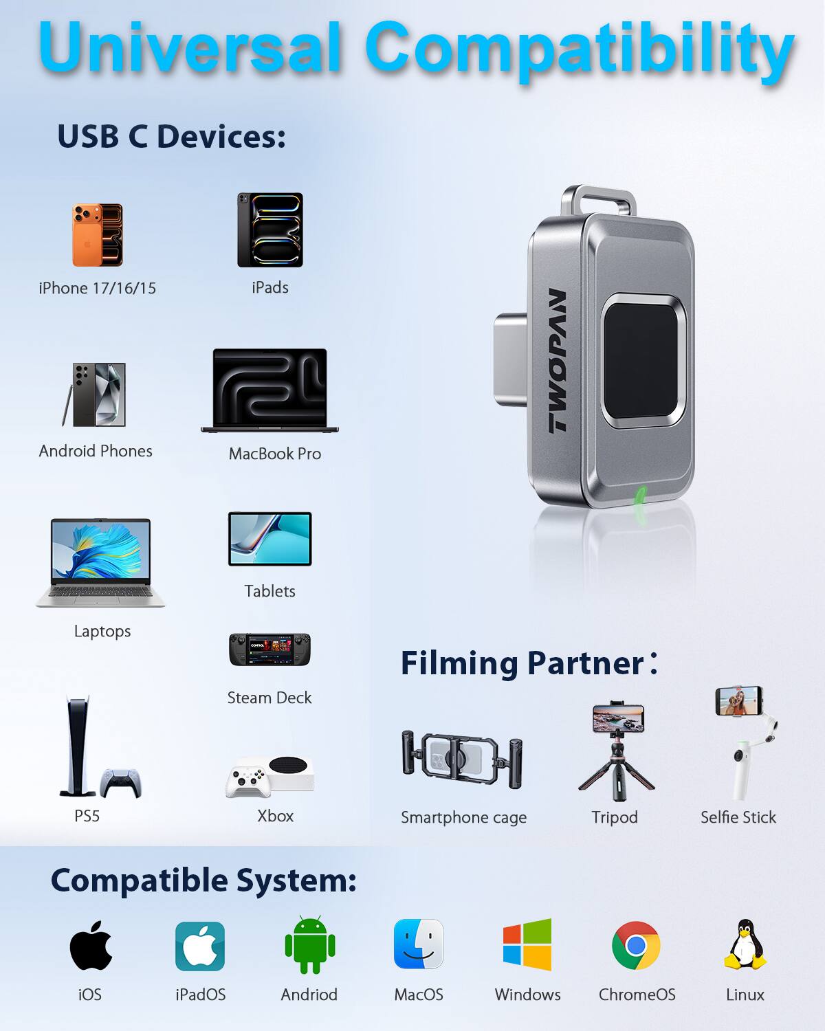 Universal Compatibility

USB C Devices:
- iPhone 17/16/15
- iPads
- Android Phones
- MacBook Pro
- Laptops
- Tablets
- Steam Deck

Filming Partner:
- PS5
- Xbox
- Smartphone cage
- Tripod
- Selfie Stick

Compatible System:
- iOS
- iPadOS
- Android
- MacOS
- Windows
- ChromeOS
- Linux
