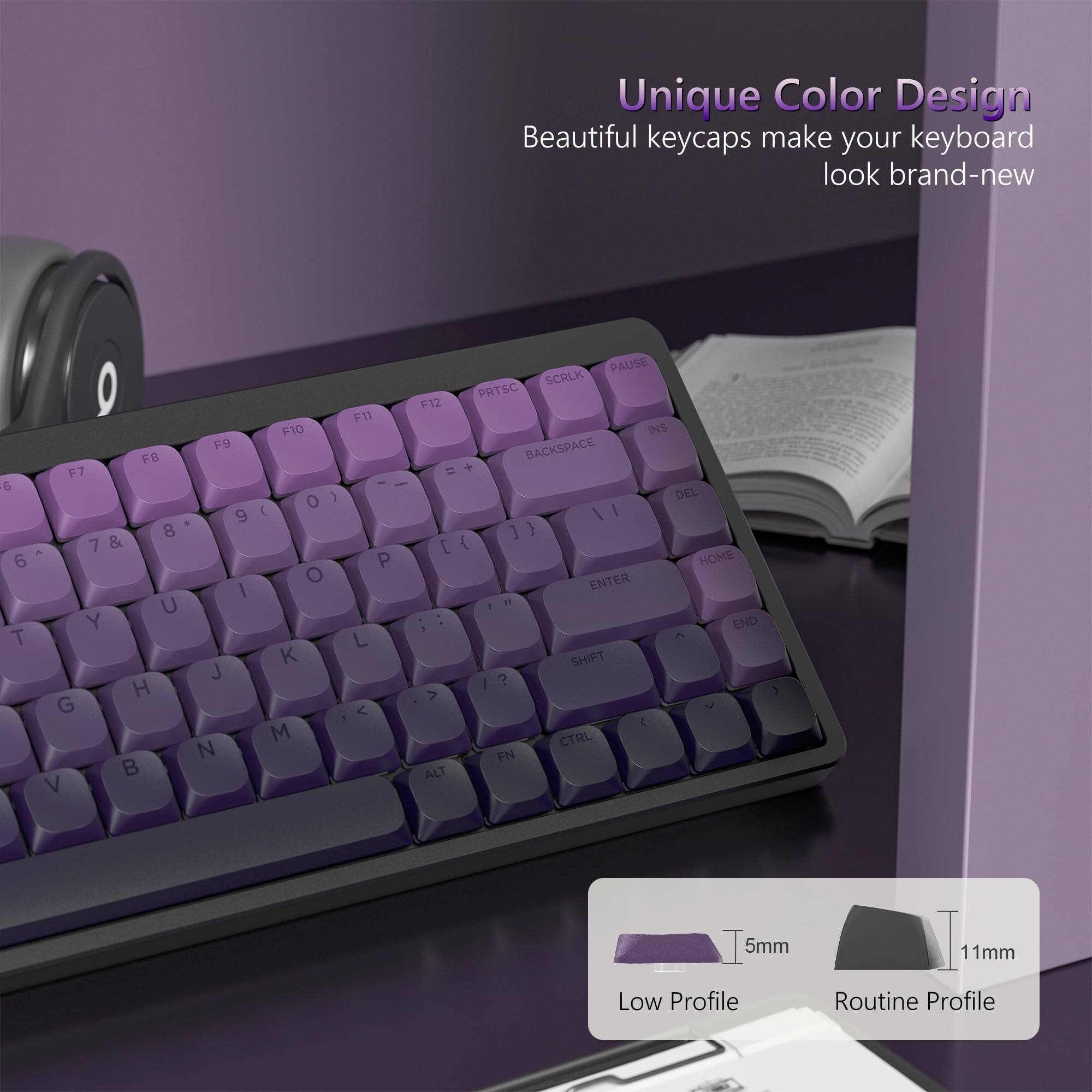 Unique Color Design  
Beautiful keycaps make your keyboard look brand-new  

Low Profile: 5mm  
Routine Profile: 11mm