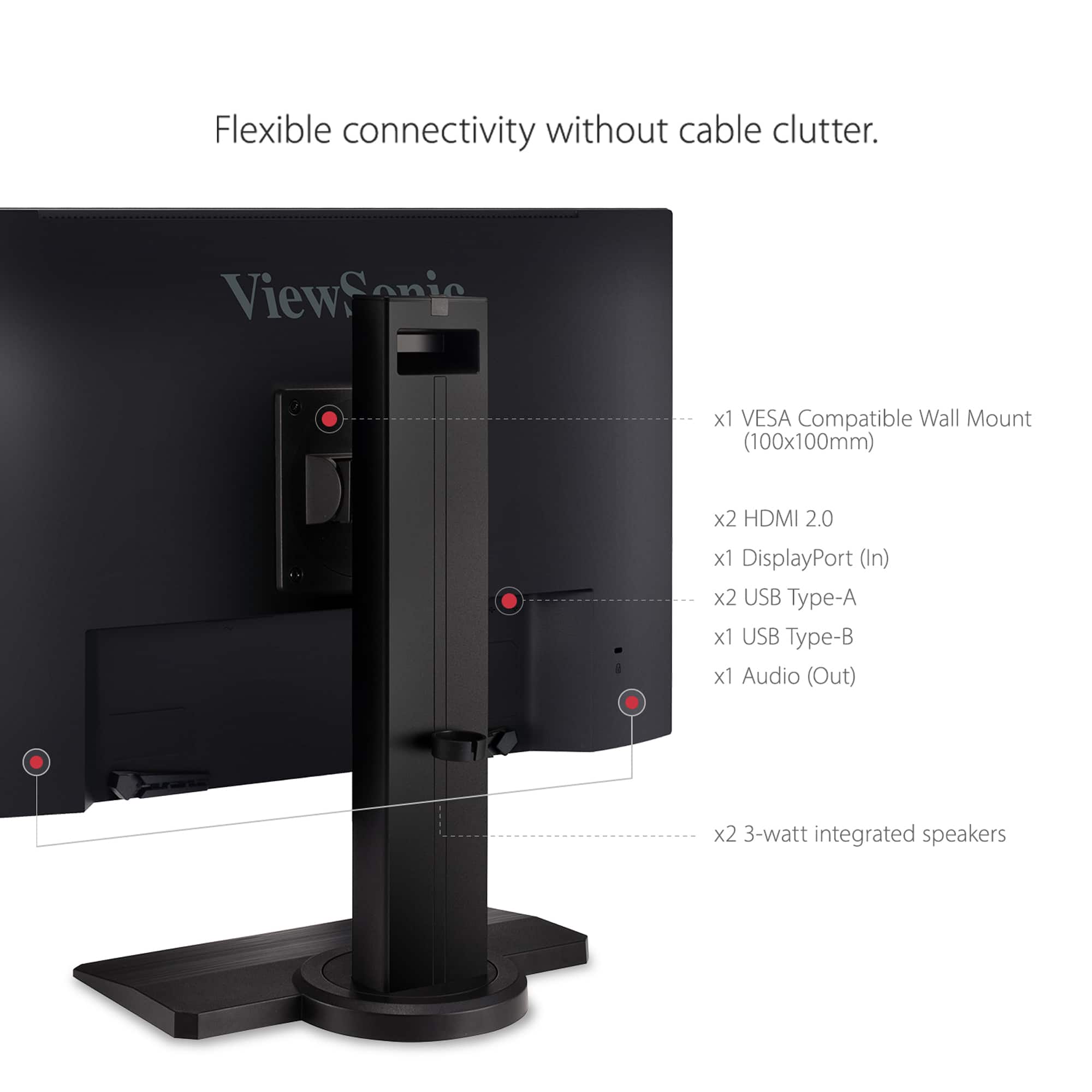 The text on the image describes a ViewSonic monitor that features flexible connectivity without cable clutter. The monitor is VESA compatible and can be mounted on the wall. It has two HDMI 2.0 ports, one DisplayPort (In) port, two USB Type-A ports, one USB Type-B port, and one Audio (Out) port. Additionally, the monitor comes with two 3-watt integrated speakers.