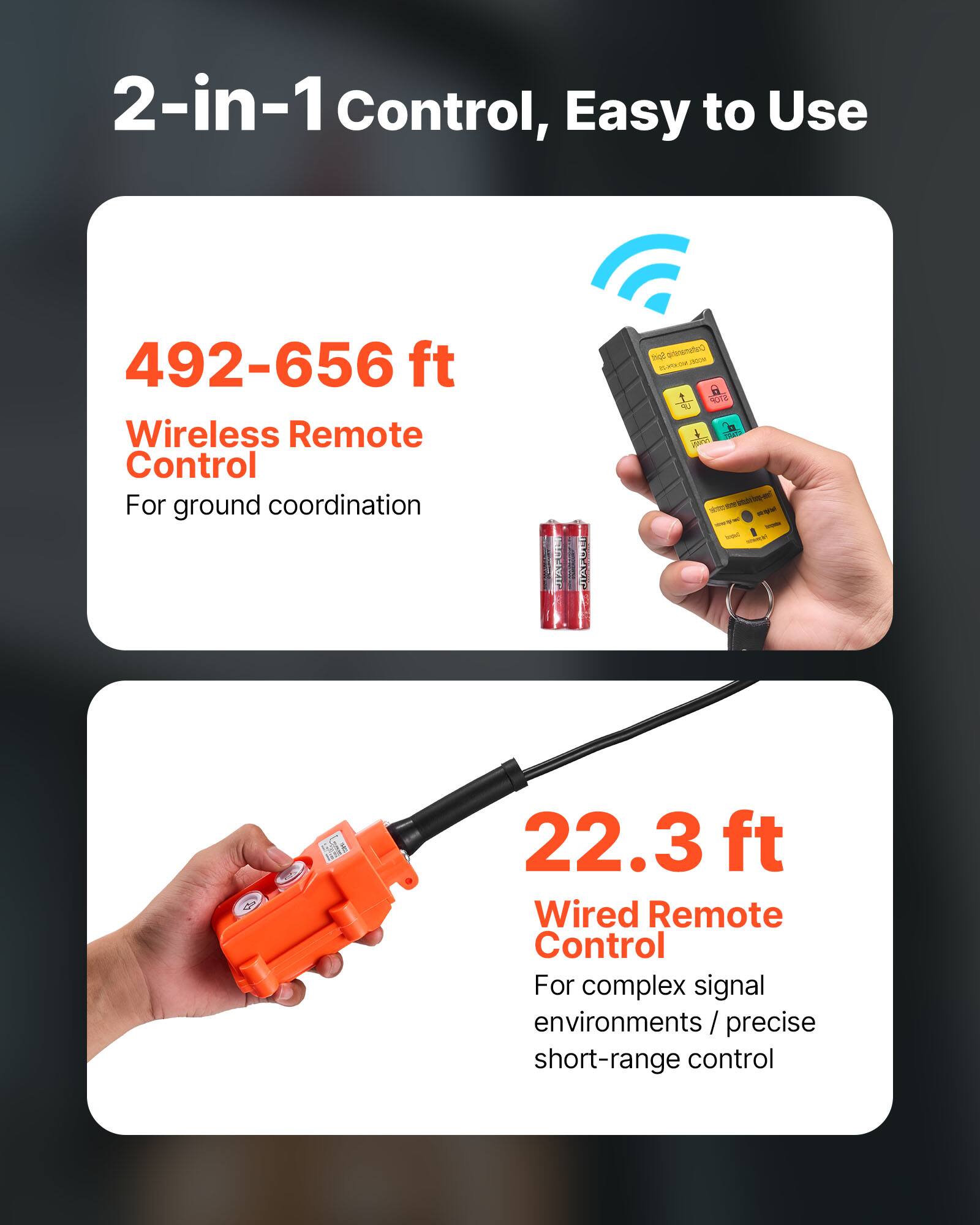 2-in-1 Control, Easy to Use

492-656 ft Wireless Remote Control For ground coordination

22.3 ft Wired Remote Control For complex signal environments / precise short-range control