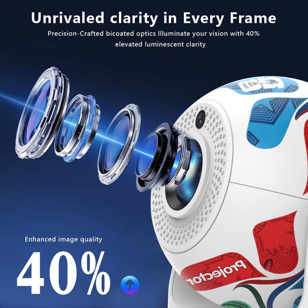 Unrivaled clarity in Every Frame  
Precision-Crafted bicoated optics Illuminate your vision with 40% elevated luminescent clarity  

Enhanced image quality  
40%
