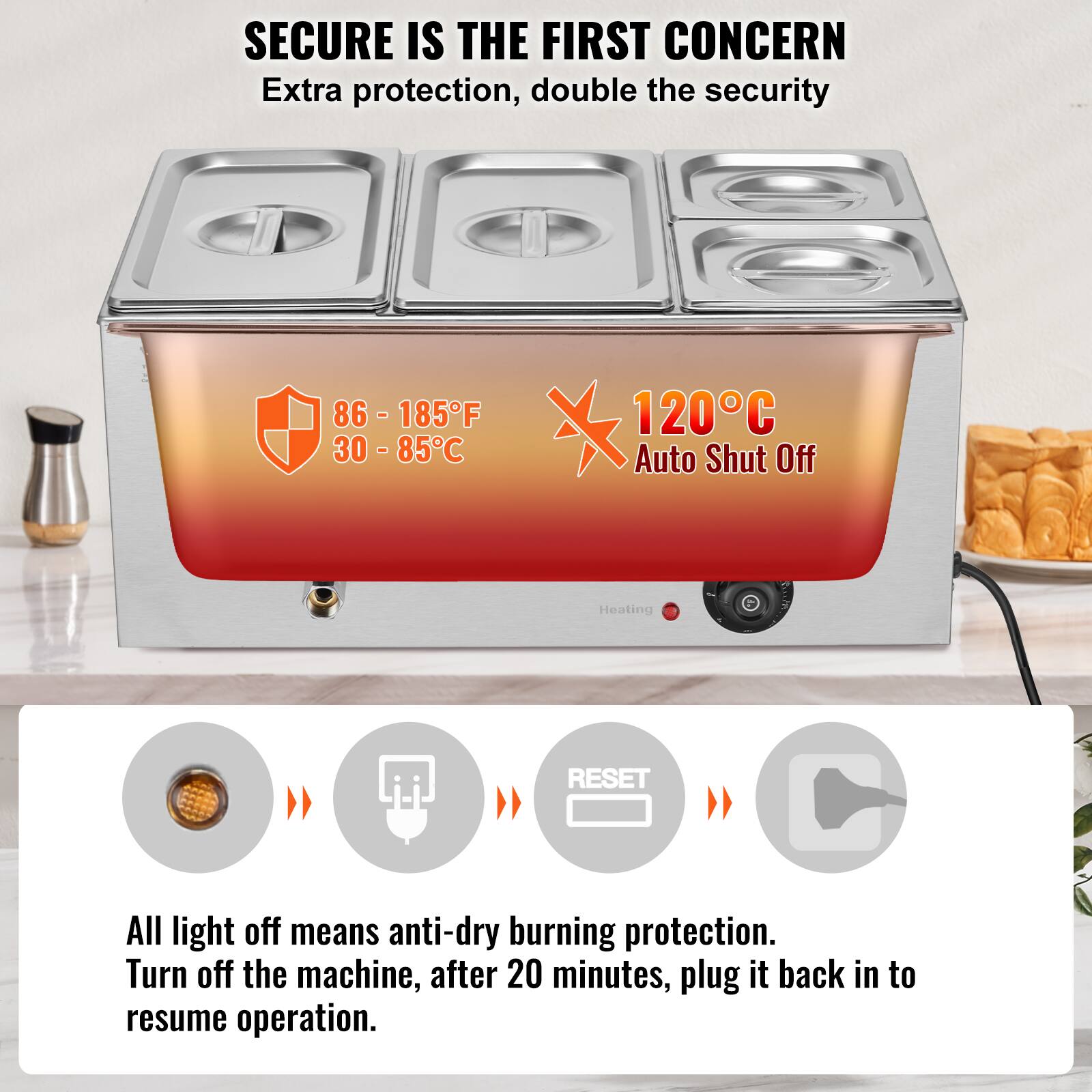 SECURE IS THE FIRST CONCERN  
Extra protection, double the security  

86 - 185°F  
30 - 85°C  

120°C Auto Shut Off  

All light off means anti-dry burning protection.  
Turn off the machine, after 20 minutes, plug it back in to resume operation.