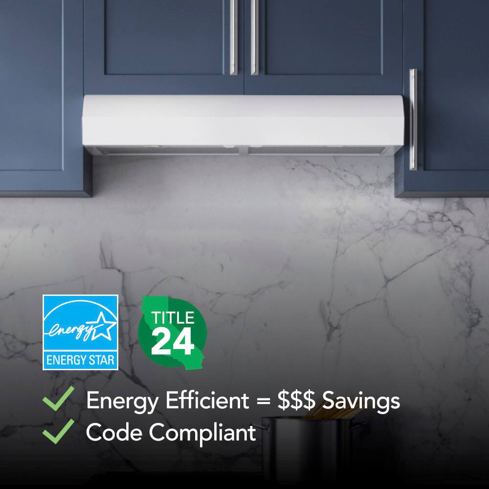 Energy Star Title 24 Energy Efficient = $ Savings Code Compliant