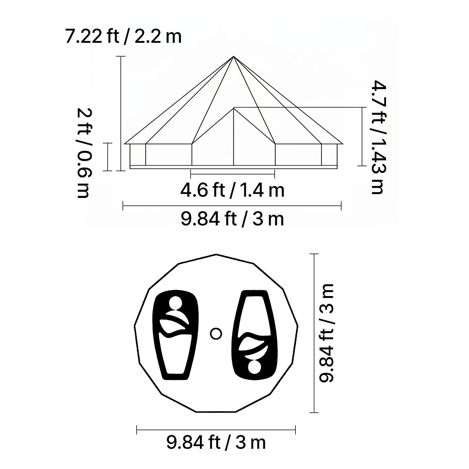 7.22 ft / 2.2 m  
2 ft / 0.6 m  
4.6 ft / 1.4 m  
9.84 ft / 3 m  
4.7 ft / 1.43 m