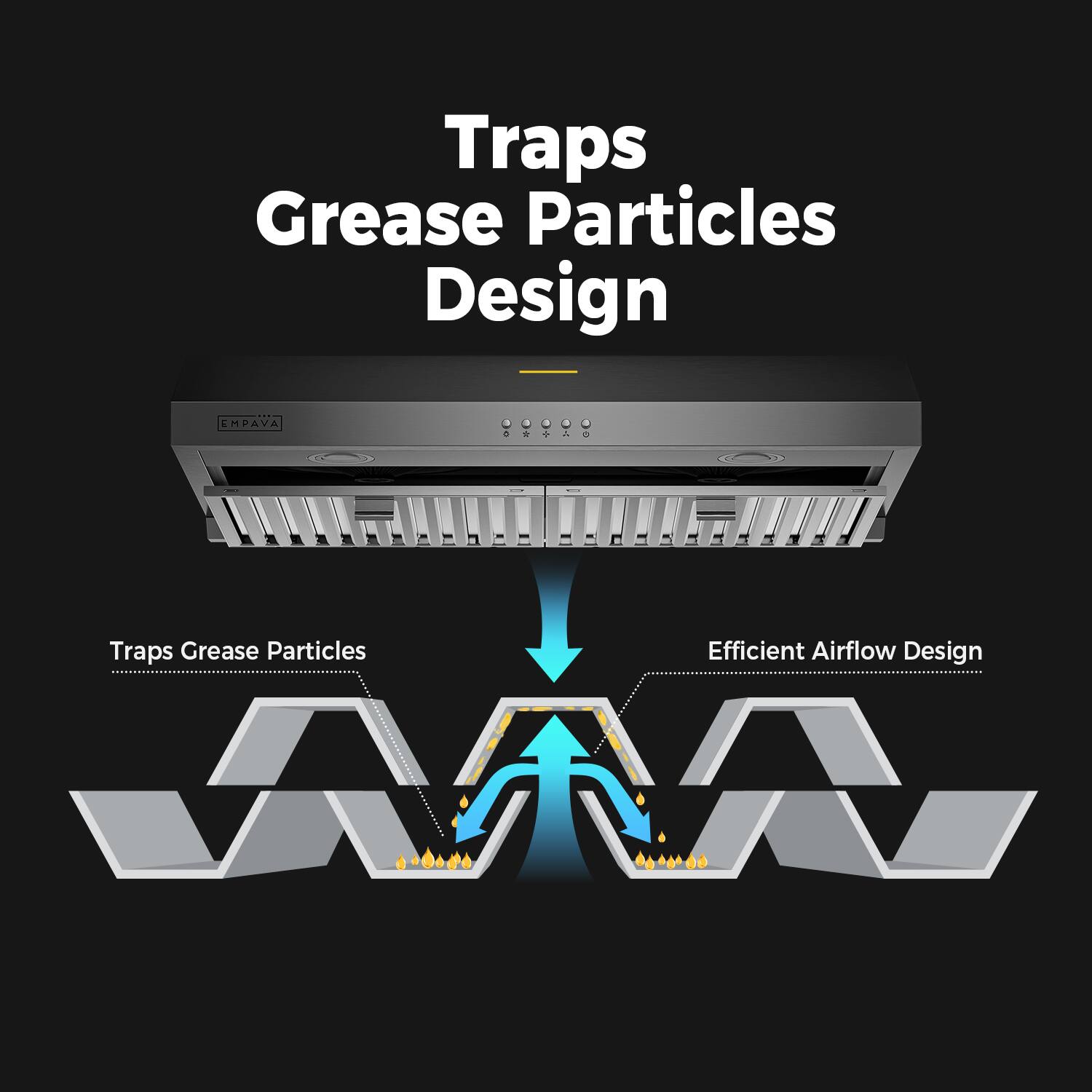 Traps Grease Particles Design Efficient Airflow Design