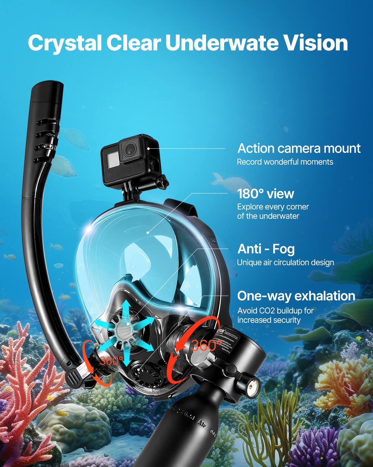 Crystal Clear Underwater Vision  
Action camera mount  
Record wonderful moments  
180° view  
Explore every corner of the underwater  
Anti-Fog  
Unique air circulation design  
One-way exhalation  
Avoid CO2 buildup for increased security  
360°