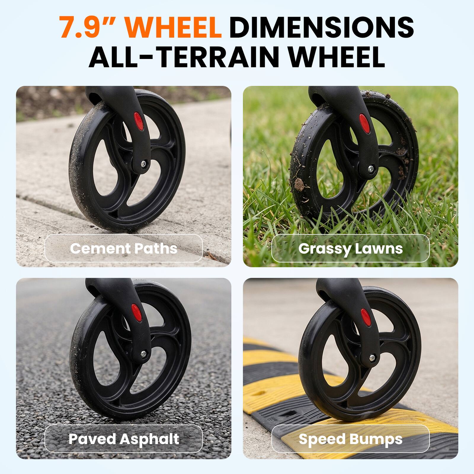 7.9" Wheel Dimensions All-Terrain Wheel

- Cement Paths
- Grassy Lawns
- Paved Asphalt
- Speed Bumps