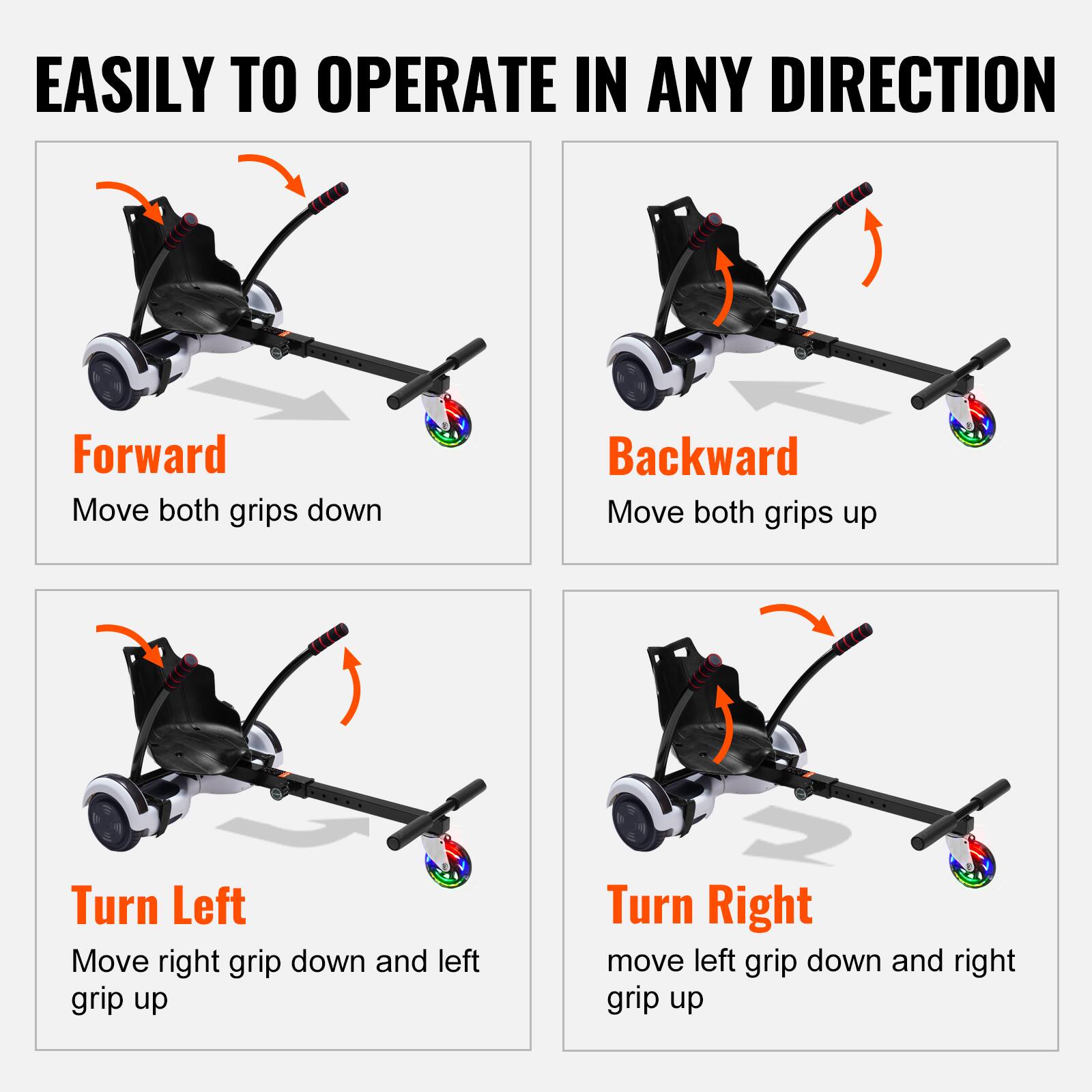 EASILY TO OPERATE IN ANY DIRECTION

Forward  
Move both grips down

Backward  
Move both grips up

Turn Left  
Move right grip down and left grip up

Turn Right  
Move left grip down and right grip up