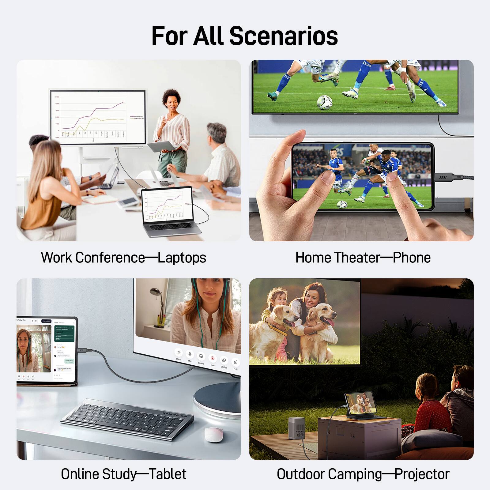 For All Scenarios

- Work Conference—Laptops
- Home Theater—Phone
- Online Study—Tablet
- Outdoor Camping—Projector