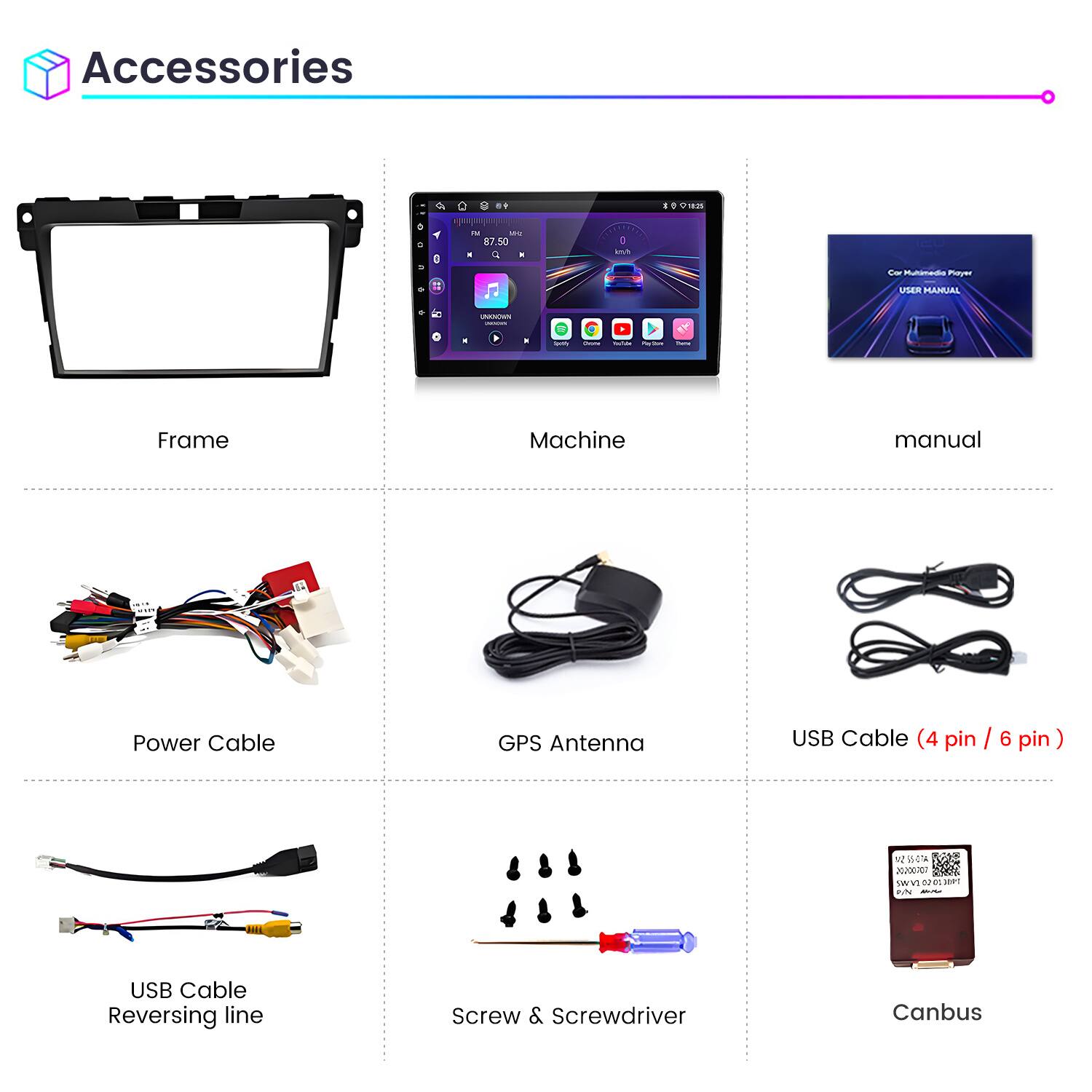 Accessories

- Frame
- Machine
- Manual
- Power Cable
- GPS Antenna
- USB Cable (4 pin / 6 pin)
- USB Cable Reversing line
- Screw & Screwdriver
- Canbus