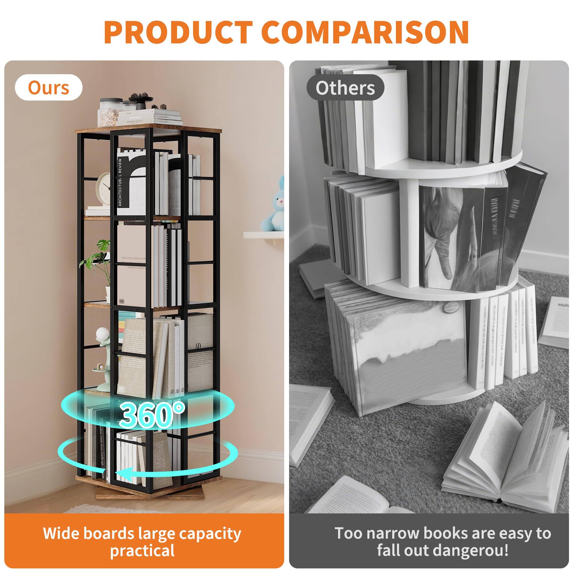 PRODUCT COMPARISON

Ours
360°
Wide boards large capacity practical

Others
Too narrow books are easy to fall out dangerous!