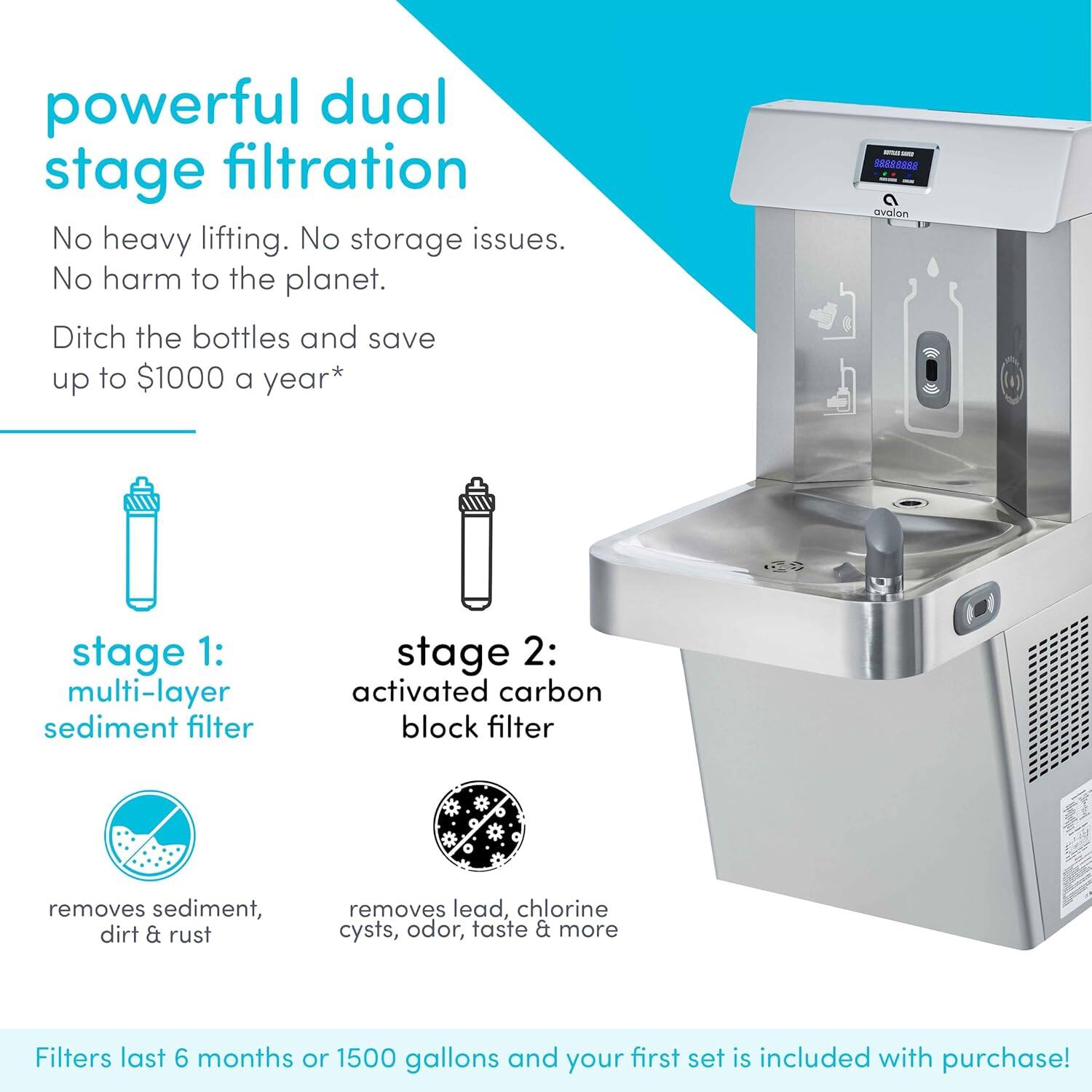 powerful dual stage filtration  
No heavy lifting. No storage issues. No harm to the planet.  
Ditch the bottles and save up to $1000 a year*  

stage 1:  
multi-layer sediment filter  
removes sediment, dirt & rust  

stage 2:  
activated carbon block filter  
removes lead, chlorine cysts, odor, taste & more  

Filters last 6 months or 1500 gallons and your first set is included with purchase!