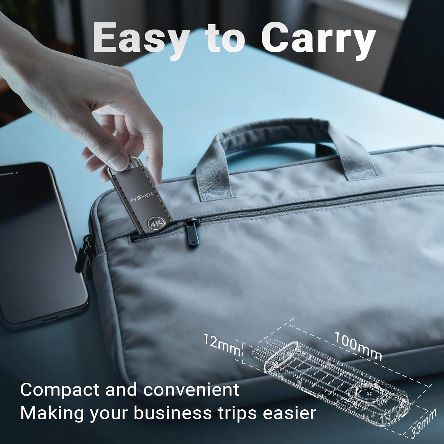 Easy to Carry

MINIX 4K

Compact and convenient
Making your business trips easier

12mm
100mm
33mm