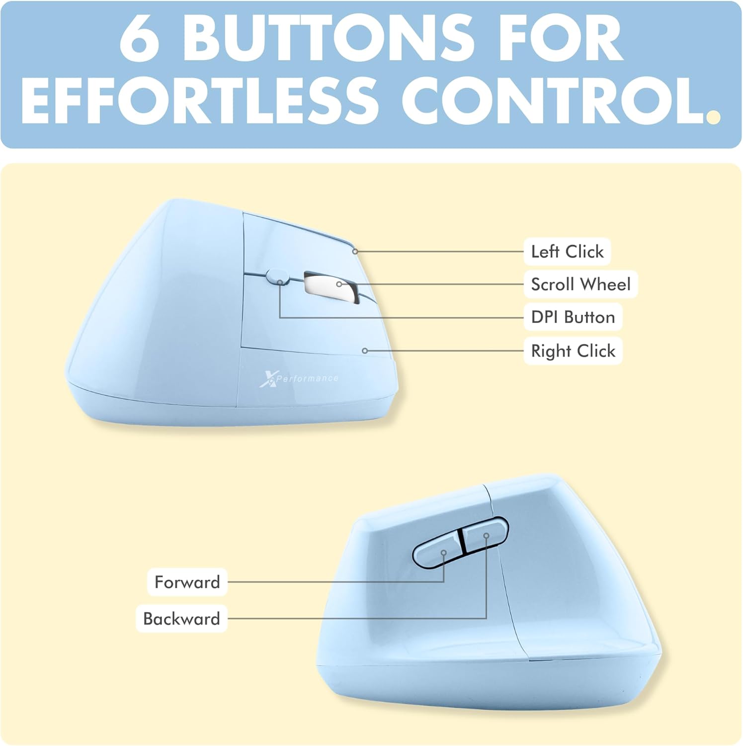6 BUTTONS FOR EFFORTLESS CONTROL.

- Left Click
- Scroll Wheel
- DPI Button
- Right Click
- Forward
- Backward