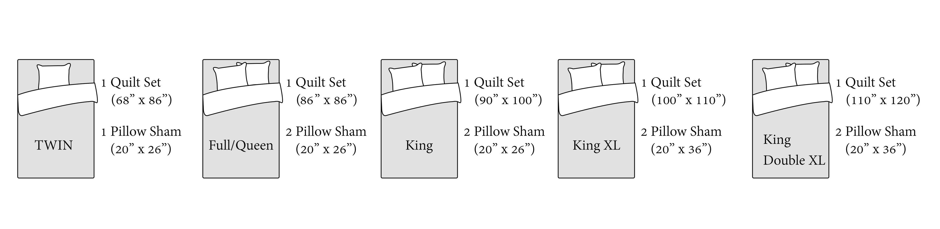 1 Quilt Set (68" X 86")
1 Pillow Sham (20" X 26") TWIN

1 Quilt Set (86" X 86")
2 Pillow Sham (20" X 26") Full/Queen

1 Quilt Set (90" X 100")
2 Pillow Sham (20" X 26") King

1 Quilt Set (100" X 110")
2 Pillow Sham (20" X 36") King XL

1 Quilt Set (110" X 120")
2 Pillow Sham (20" X 36") King Double XL