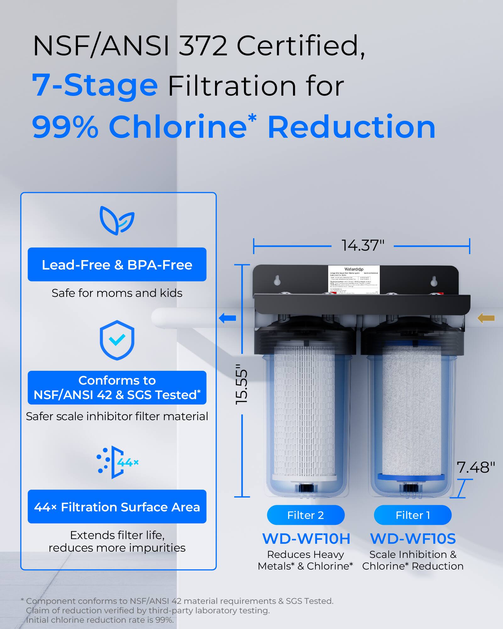 NSF/ANSI 372 Certified, 7-Stage Filtration for 99% Chlorine* Reduction

Lead-Free & BPA-Free  
Safe for moms and kids

Conforms to NSF/ANSI 42 & SGS Tested*  
Safer scale inhibitor filter material

44x Filtration Surface Area  
Extends filter life, reduces more impurities

Filter 2: WD-WF10H  
Reduces Heavy Metals* & Chlorine*

Filter 1: WD-WF10S  
Scale Inhibition & Chlorine* Reduction

*Component conforms to NSF/ANSI 42 material requirements & SGS Tested.  
Claim of reduction verified by third-party laboratory testing.  
Initial chlorine reduction rate is 99%