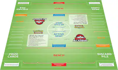 Pokmon Pokemon TCG: Battle Academy Cinderace V, Pikachu V & Eevee V - Best Buy Pokmon Pokemon TCG: Battle Academy Cinderace V, Pikachu V & Eevee V - Best Buy