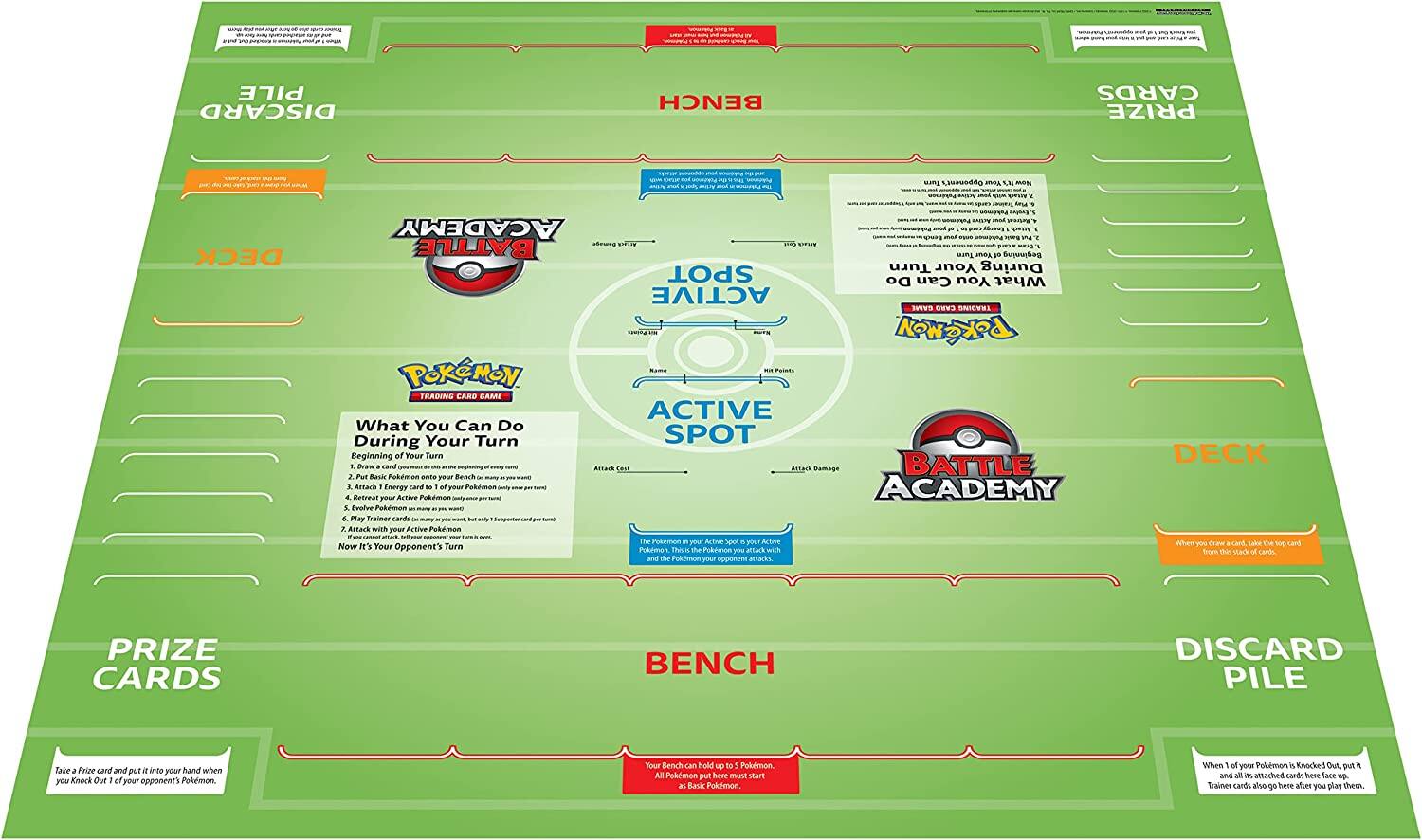 **What You Can Do During Your Turn**

1. Draw a card and put it into your hand.
2. Put Basic Pokémon onto your Bench.
3. Attach Energy cards to your Pokémon.
4. Attack with your Active Pokémon.
5. Evolve Pokémon.
6. Play Trainer cards.
7. Retreat your Active Pokémon.
8. Play Pokémon from your hand to your Bench.
9. Now It's Your Opponent's Turn

**Active Spot**

- The Pokémon in your Active Spot is your Active Pokémon.
- Your Active Pokémon can attack your opponent's Pokémon.

**Bench**

- Your Bench can hold up to 5 Pokémon.
- All Pokémon put onto your Bench must start as Basic Pokémon.

**Deck**

- When you draw a card, take the top card from this stack of cards.

**Discard Pile**

- When 1 of your Pokémon is Knocked Out, put it and all its attached cards here.
- Trainer cards go here after you play them.

**Prize Cards**

- Take a Prize card and put it into your hand when you Knock Out 1 of your opponent's Pokémon.

**Battle Academy**

- The Pokémon in your Active Spot to your Active Pokémon and the Pokémon your opponent attacks.

**Rules**

- You must