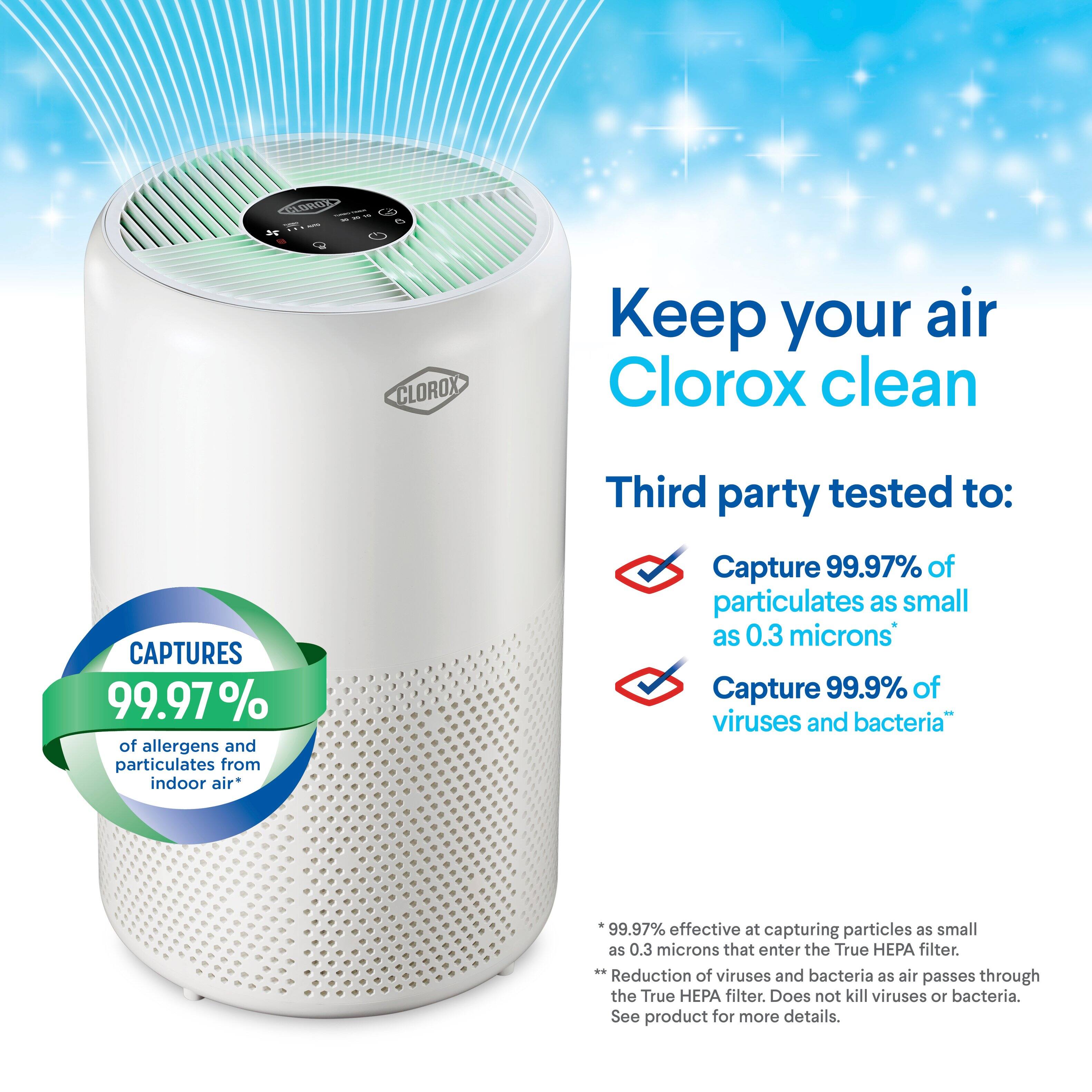 CLOROX

Keep your air Clorox clean

Third party tested to:
- CAPTURES 99.97% of allergens and particulates from indoor air*
- Capture 99.97% of particulates as small as 0.3 microns*
- Capture 99.9% of viruses and bacteria*

*99.97% effective at capturing particles as small as 0.3 microns that enter the True HEPA filter.
** Reduction of viruses and bacteria as air passes through the True HEPA filter. Does not kill viruses or bacteria. See product for more details.