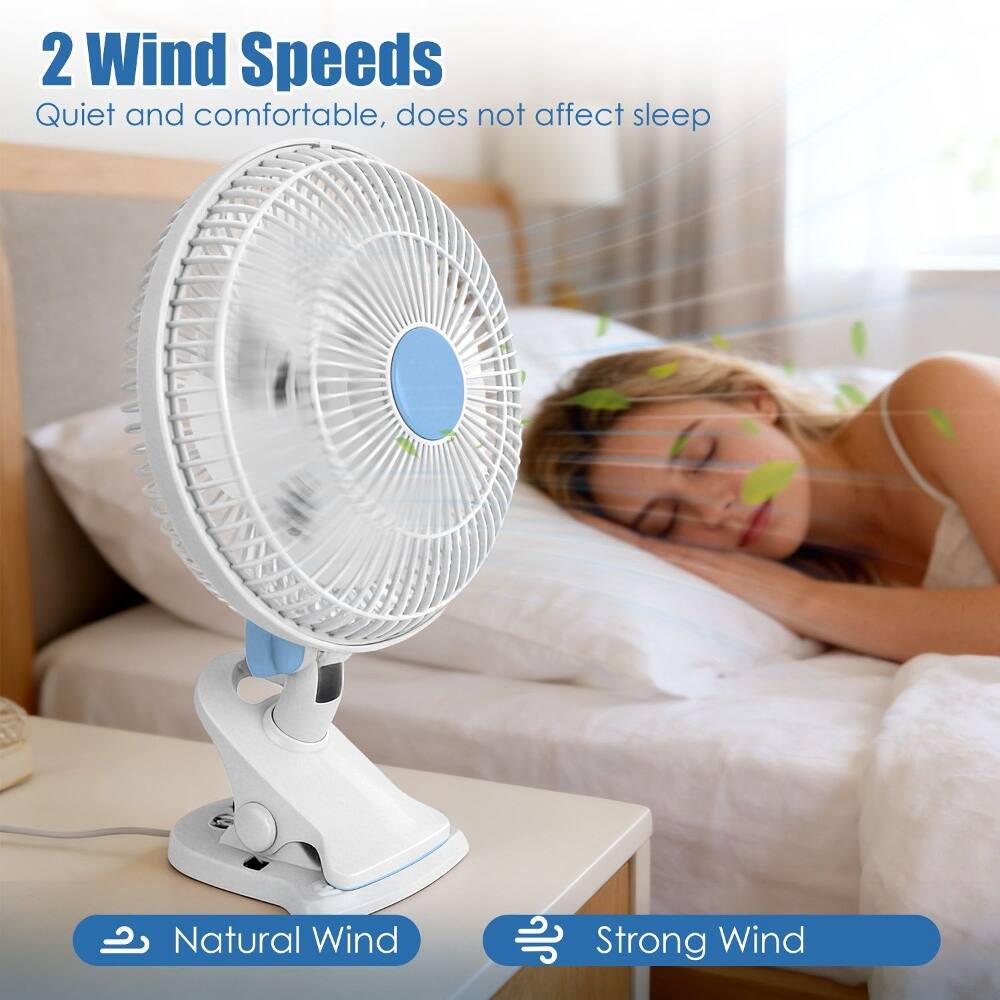 2 Wind Speeds  
Quiet and comfortable, does not affect sleep  
Natural Wind  
Strong Wind
