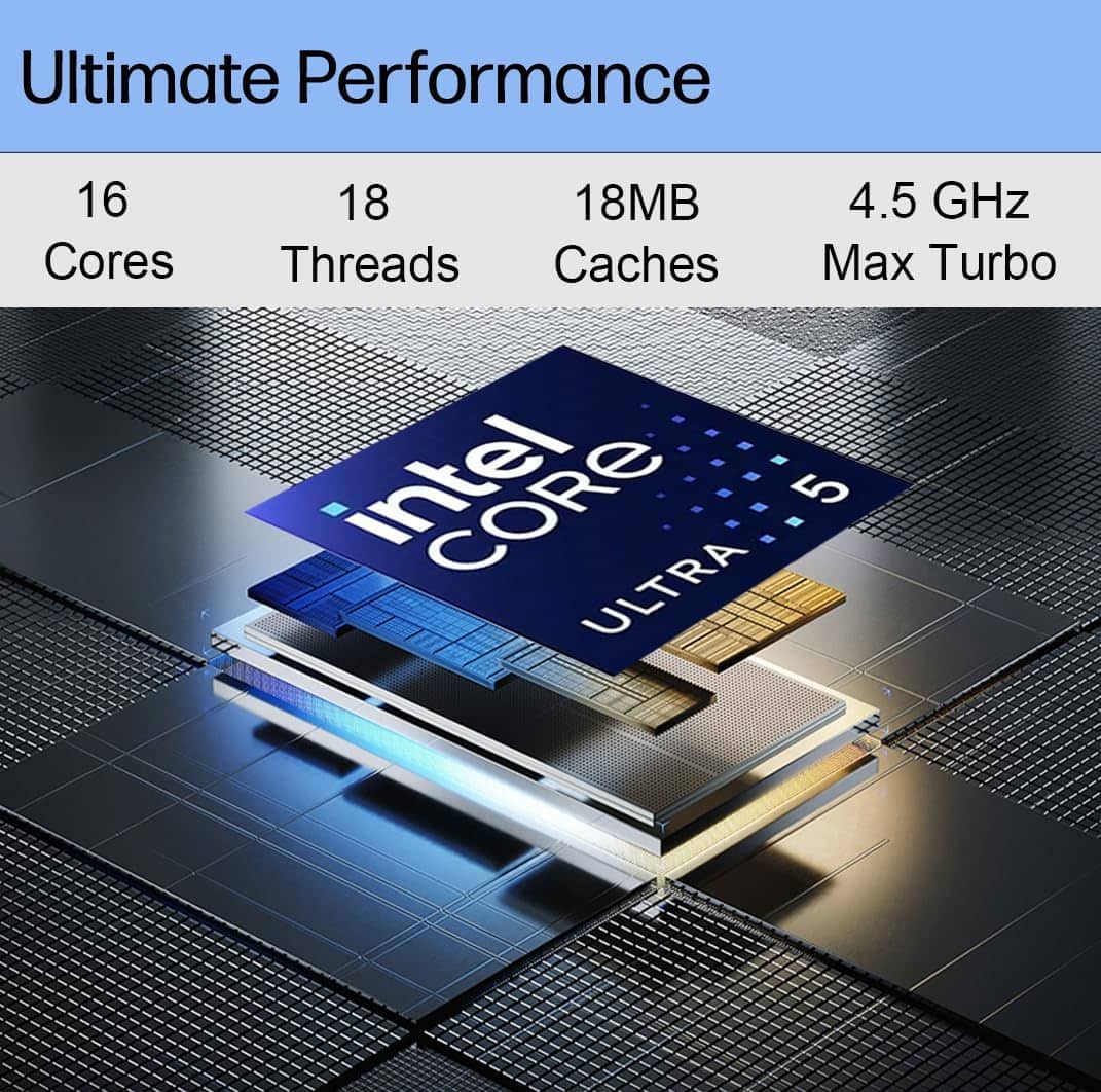 Ultimate Performance
16 Cores
18 Threads
18MB Caches
4.5 GHz Max Turbo
Intel Core i5 ULTRA