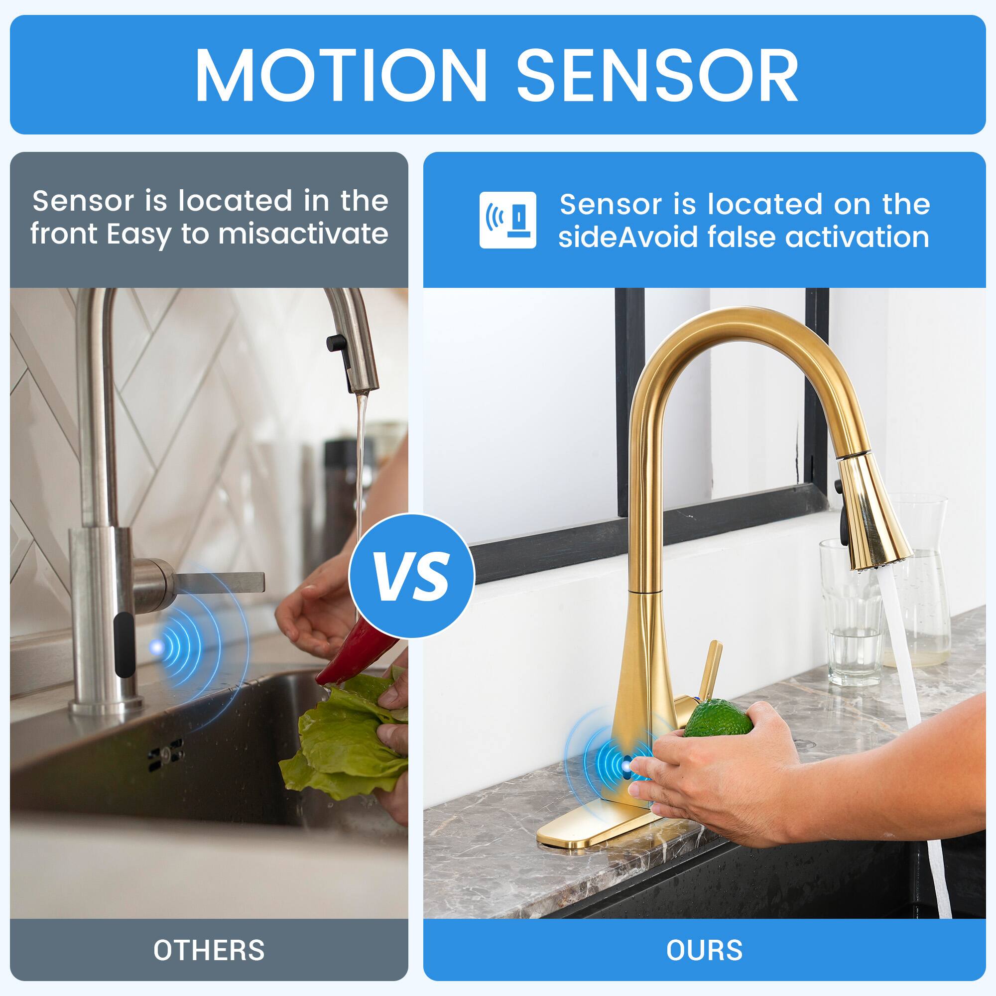 MOTION SENSOR

Sensor is located in the front. Easy to misactivate

VS

Sensor is located on the side. Avoid false activation

OTHERS

OURS
