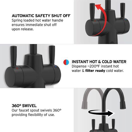 AUTOMATIC SAFETY SHUT OFF  
Spring loaded hot water handle ensures immediate shut off upon release.  

INSTANT HOT & COLD WATER  
Dispense ~200°F instant hot water & filter ready cold water.  

360° SWIVEL  
Our faucet spout swivels 360° providing flexibility of use.