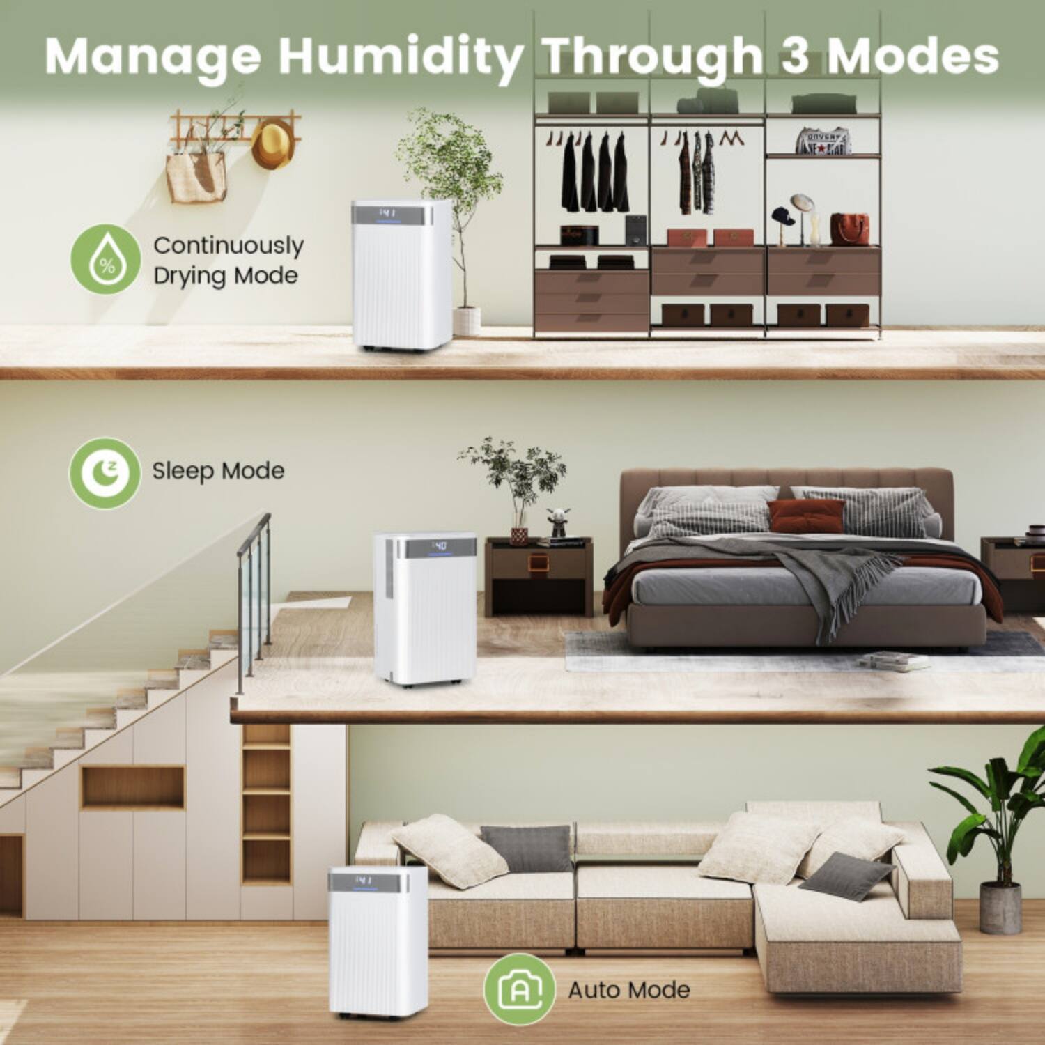 Manage Humidity Through 3 Modes

1. Continuously Drying Mode
2. Sleep Mode
3. Auto Mode