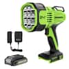 24V greenworks MD greenworks LTHL