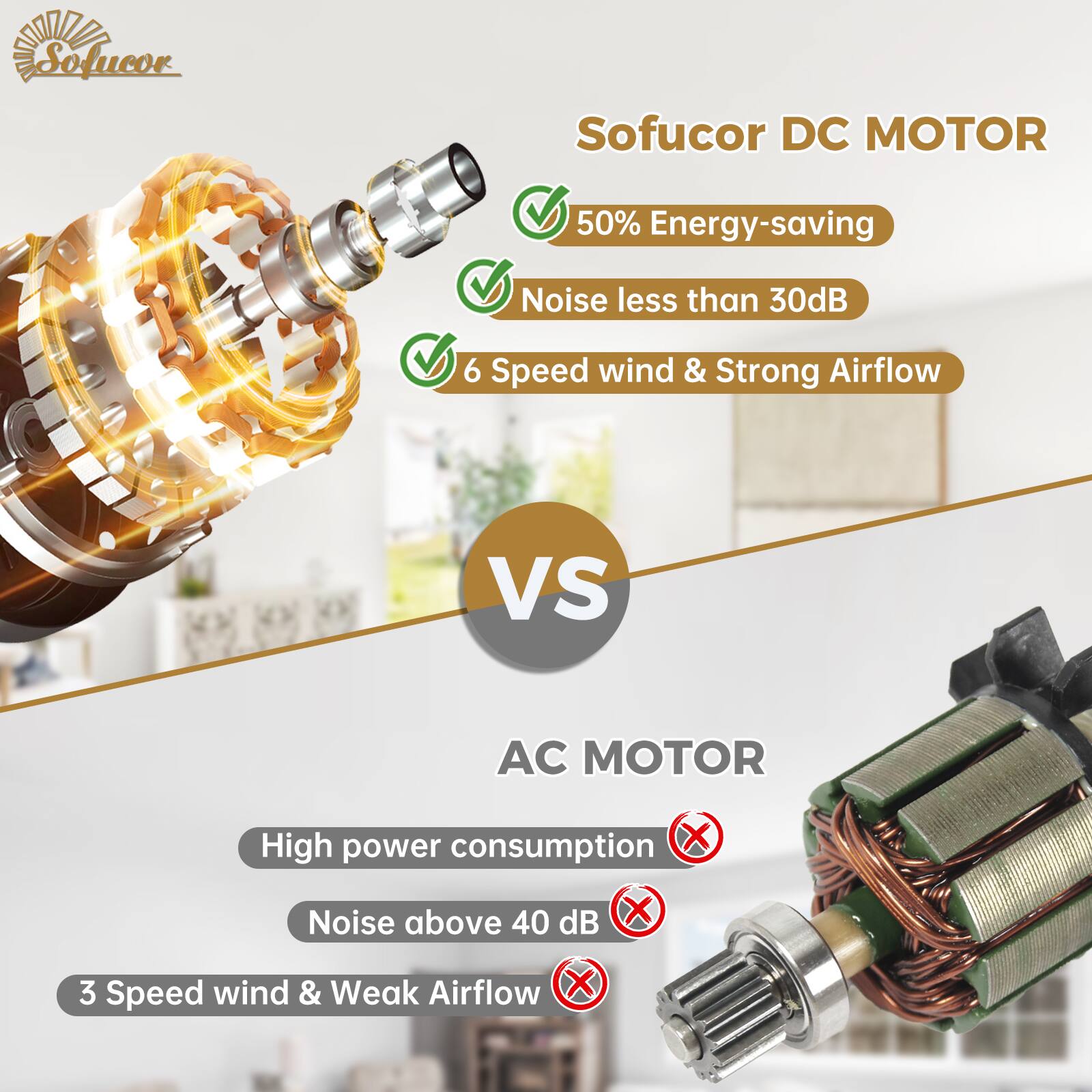 Sofucor DC MOTOR  
- 50% Energy-saving  
- Noise less than 30dB  
- 6 Speed wind & Strong Airflow  

VS  

AC MOTOR  
- High power consumption  
- Noise above 40 dB  
- 3 Speed wind & Weak Airflow