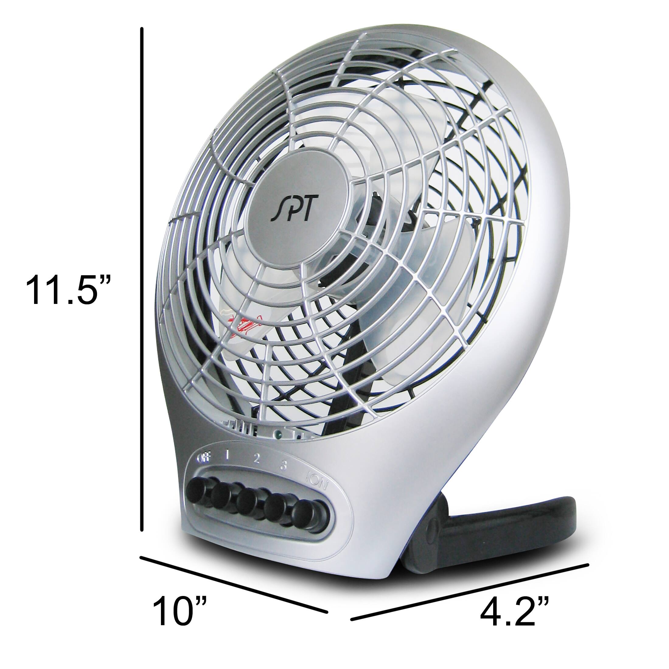 SPT 11.5" C e I 2 12 3 ION 10" 4.2"