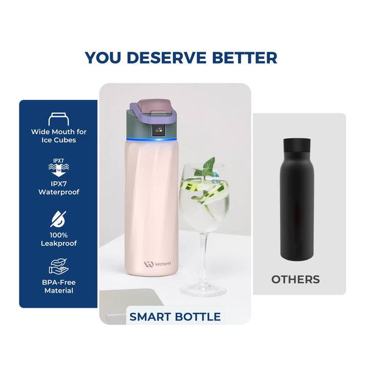 YOU DESERVE BETTER
Wide Mouth for Ice Cubes
IPX7 Waterproof
100% Leakproof
BPA-Free Material
SMART BOTTLE
OTHERS