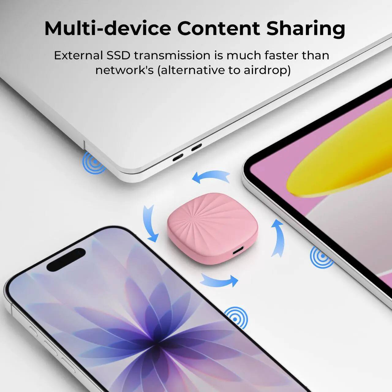 Multi-device Content Sharing

External SSD transmission is much faster than network's (alternative to airdrop)